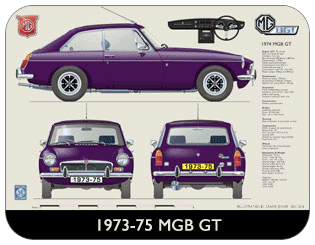 MGB GT 1973-75 Place Mat, Medium